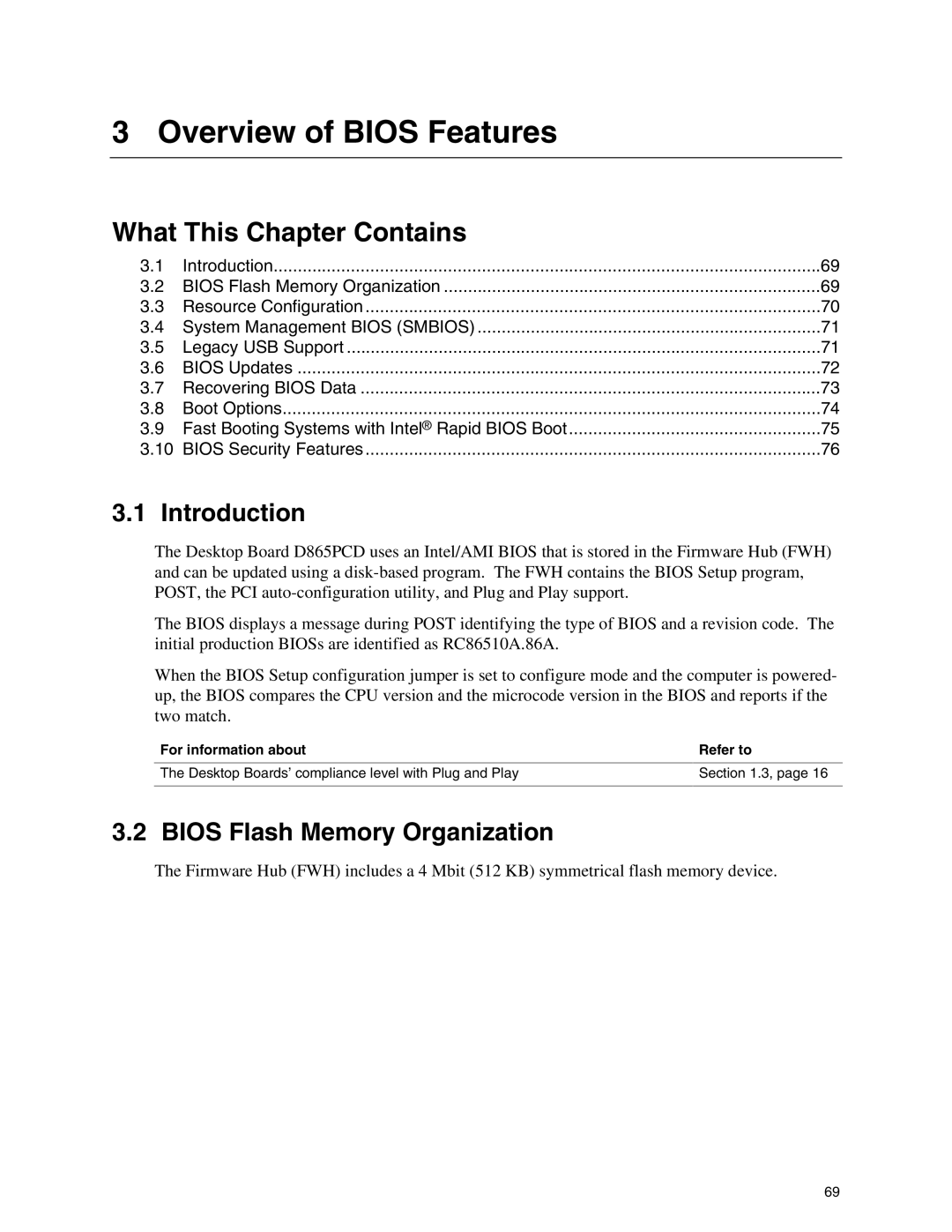 Intel D865PCD specifications Overview of Bios Features, Bios Flash Memory Organization 