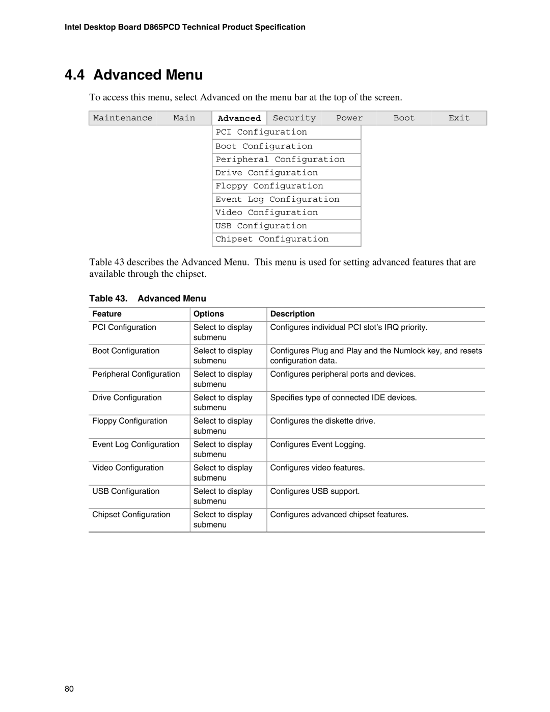 Intel D865PCD specifications Advanced Menu 