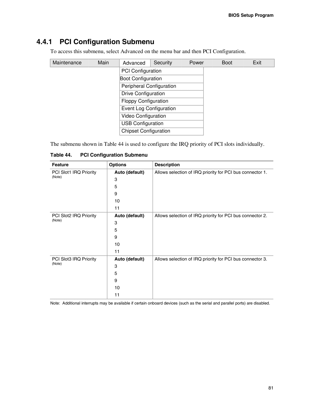 Intel D865PCD specifications PCI Configuration Submenu, Options Auto default Description 