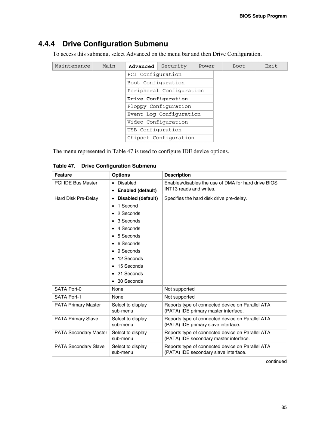 Intel D865PCD specifications Drive Configuration Submenu, Menu represented in is used to configure IDE device options 