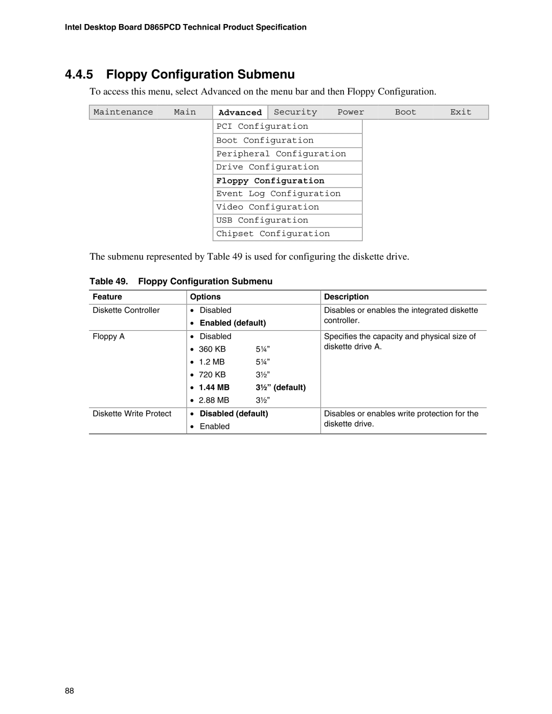 Intel D865PCD specifications Floppy Configuration Submenu, 44 MB ½ default 