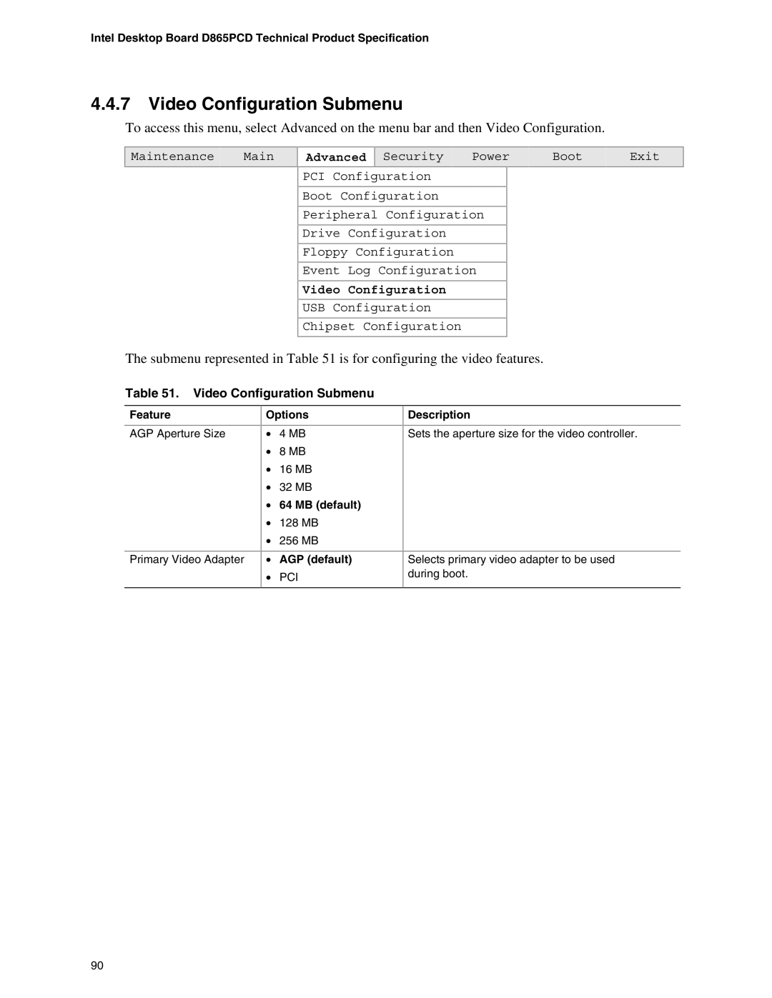 Intel D865PCD specifications Video Configuration Submenu, MB default, AGP default 