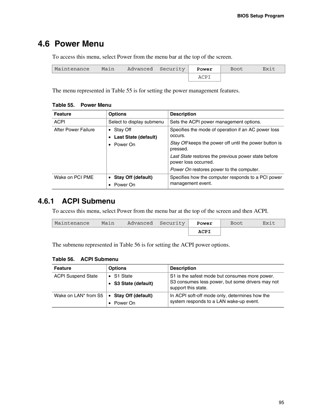 Intel D865PCD specifications Power Menu, Acpi Submenu 