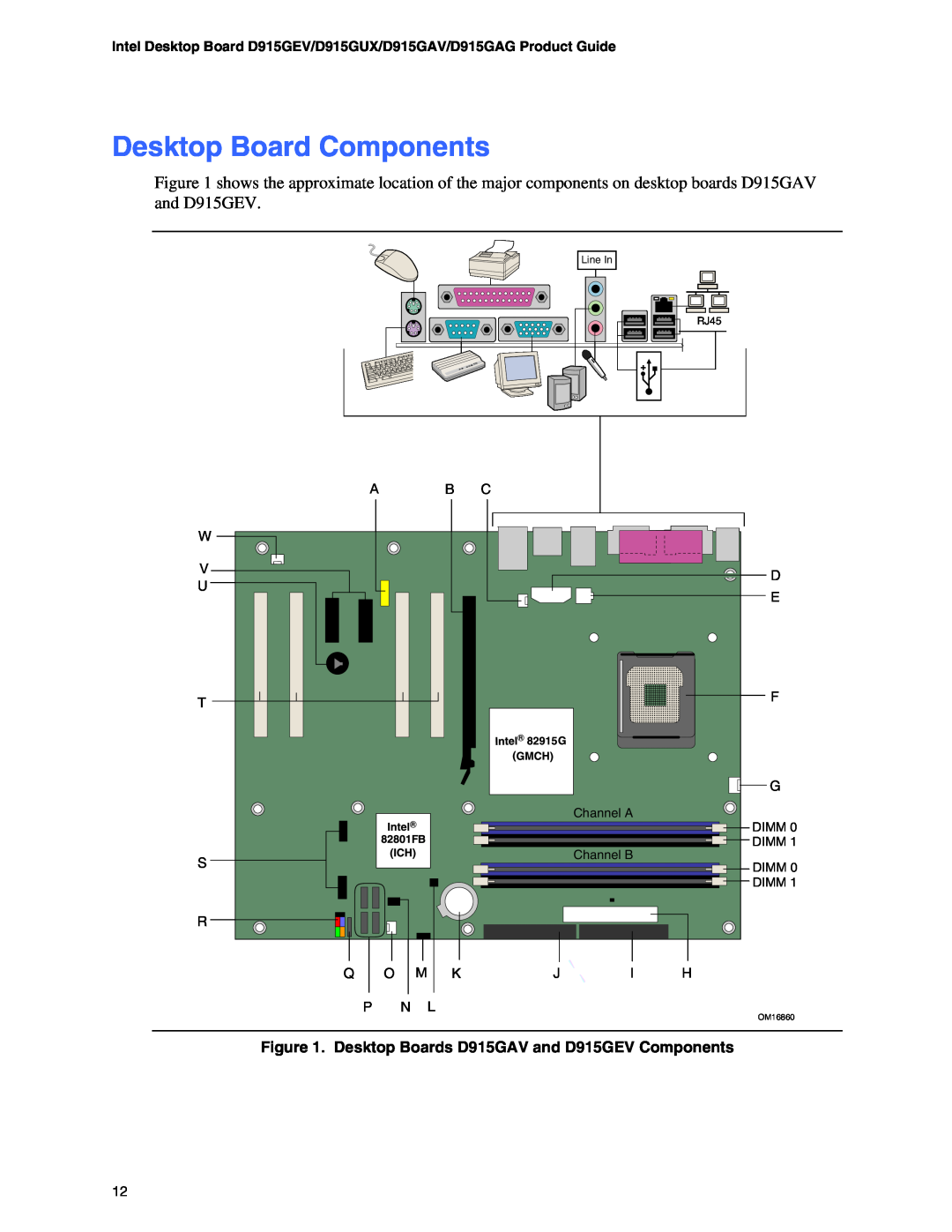 Intel D915GAG, D915GUX, D915GEV, D915GAV manual Desktop Board Components 