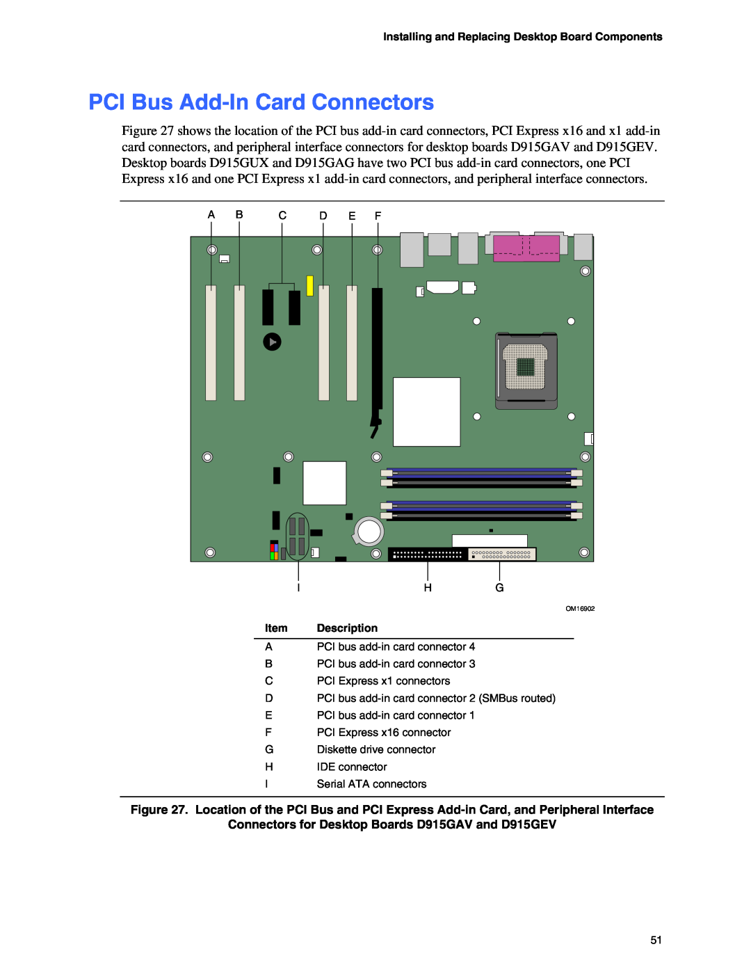 Intel D915GAG, D915GUX manual PCI Bus Add-InCard Connectors, Connectors for Desktop Boards D915GAV and D915GEV 