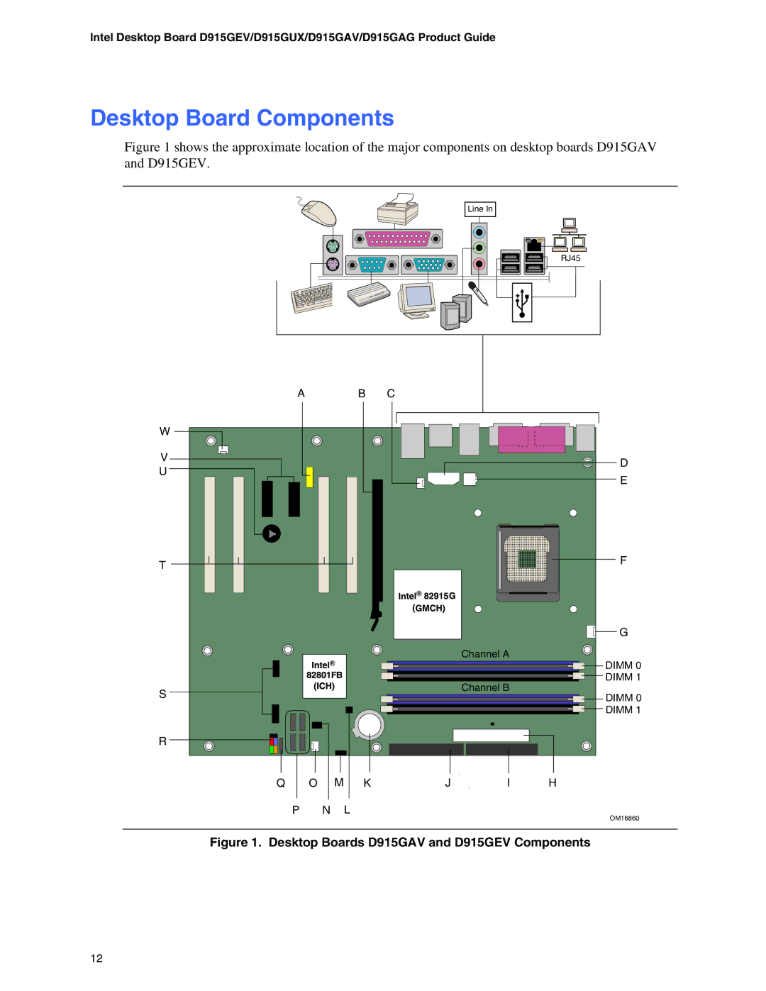 Intel D915GAG, D915GUX manual Desktop Board Components, Desktop Boards D915GAV and D915GEV Components 