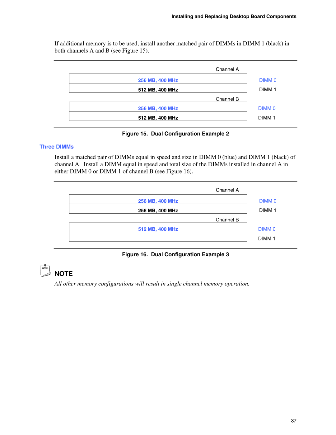 Intel D915GUX, D915GAG, D915GEV, D915GAV manual 512 MB, 400 MHz, 256 MB, 400 MHz 