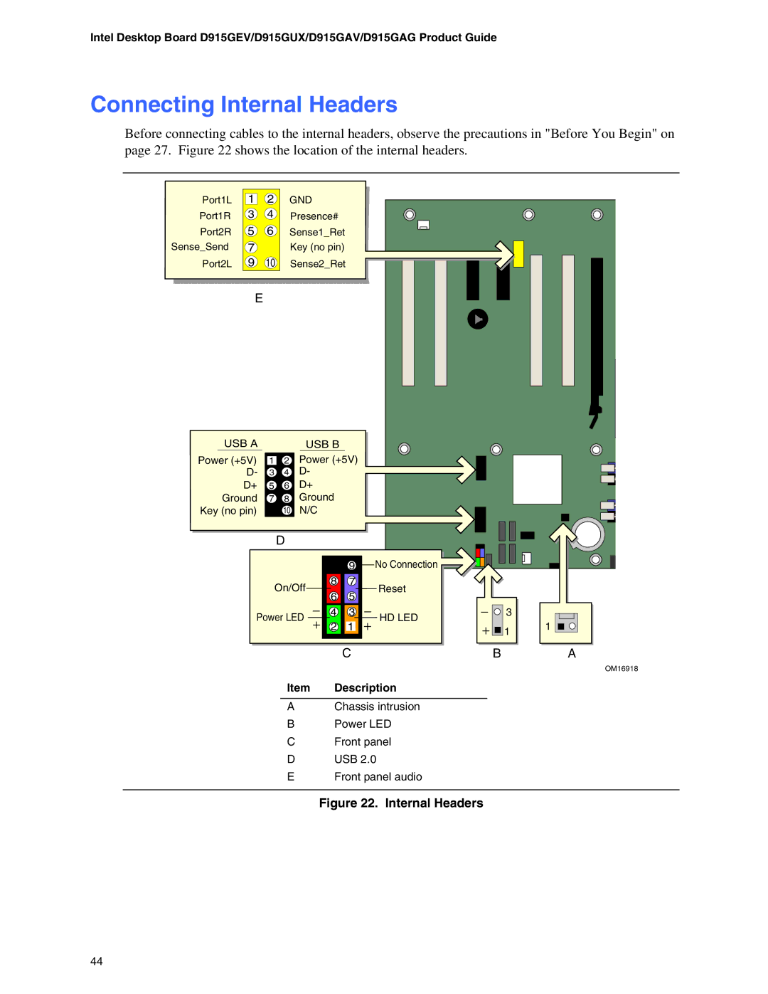 Intel D915GAG, D915GUX, D915GEV, D915GAV manual Connecting Internal Headers 