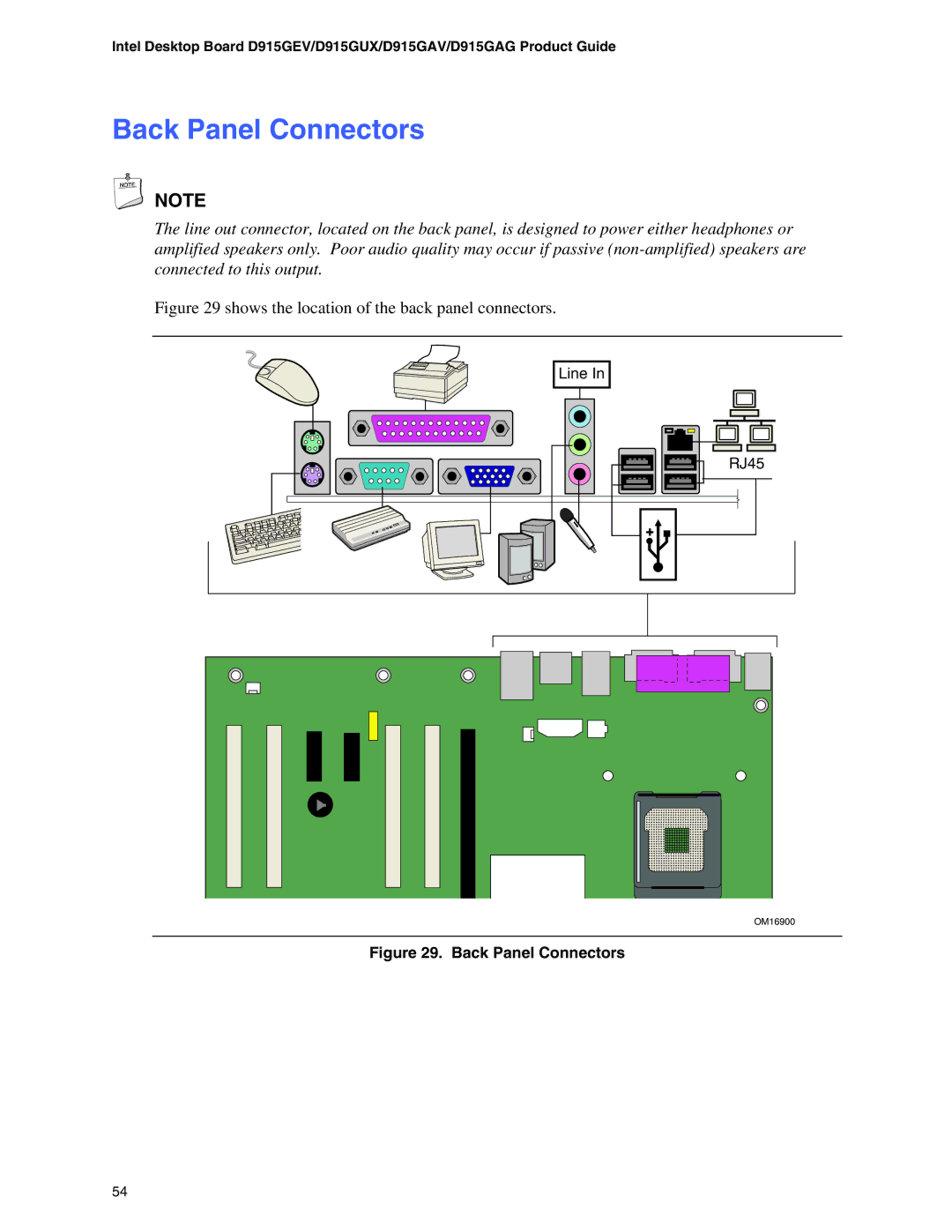 Intel D915GEV, D915GAG, D915GUX, D915GAV manual Back Panel Connectors 