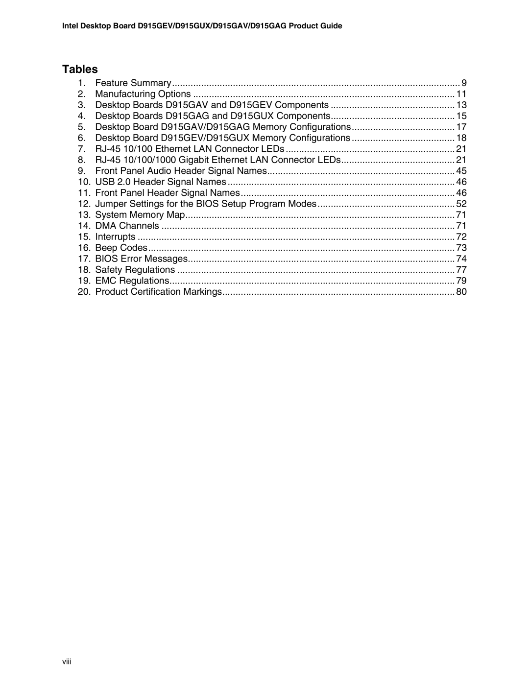 Intel D915GAG, D915GUX, D915GEV, D915GAV manual Tables 