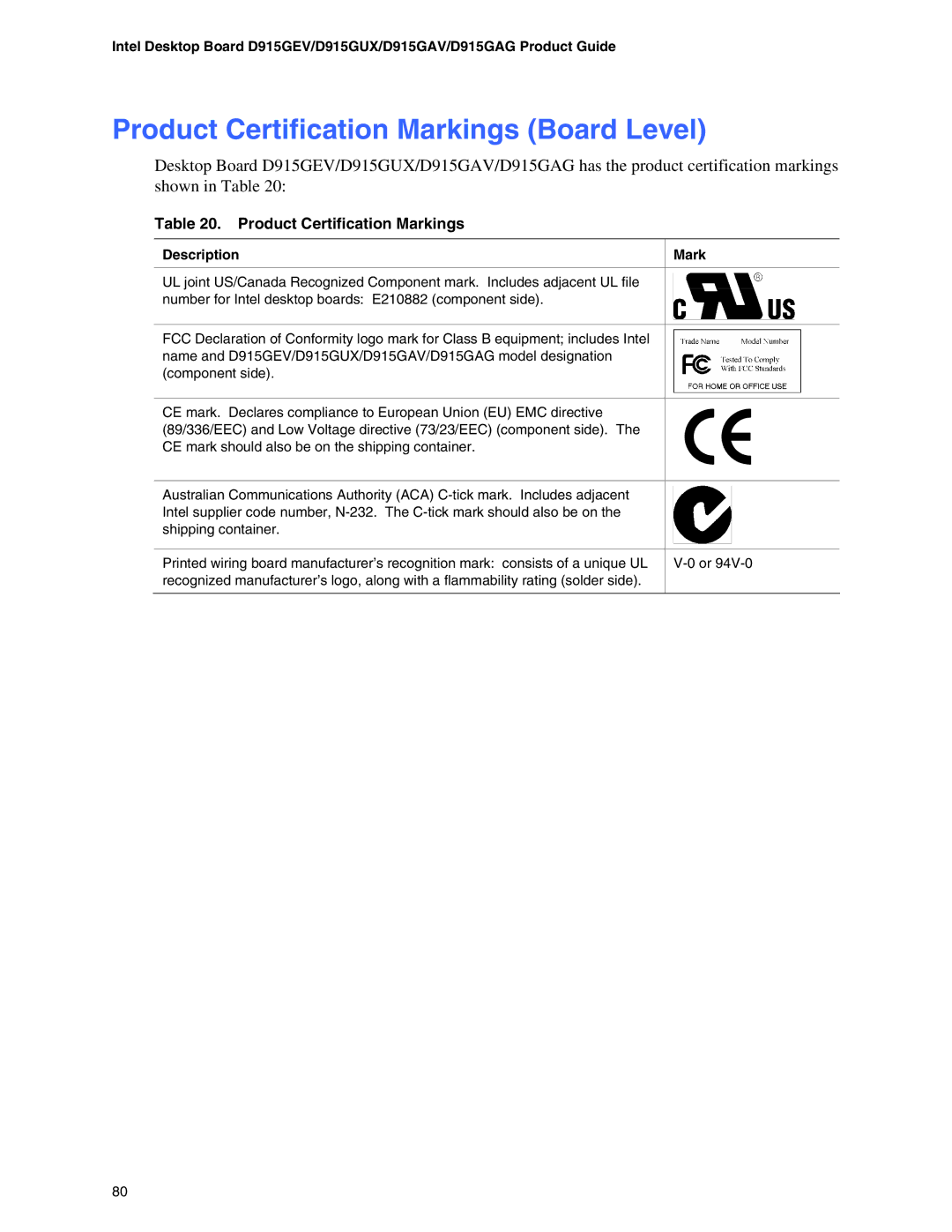 Intel D915GAG, D915GUX, D915GEV, D915GAV manual Product Certification Markings Board Level 