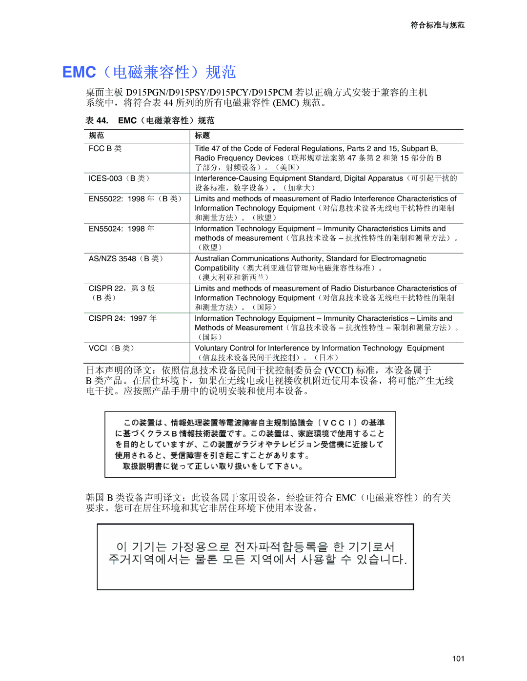 Intel D915PCM, D915PSY, D915PCY, D915PGN manual Emc 