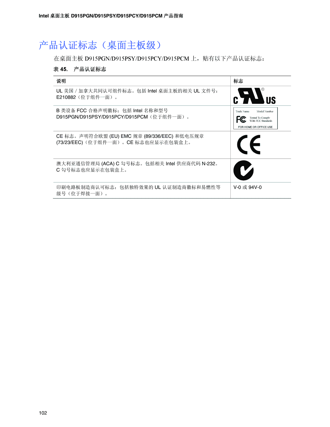 Intel D915PCY, D915PSY, D915PCM, D915PGN manual Fcc 