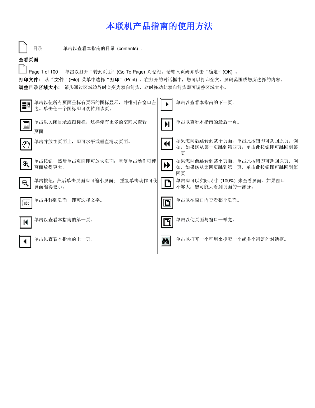 Intel D915PGN, D915PSY, D915PCM, D915PCY manual GﬂG¤+X¬contents ƒ 