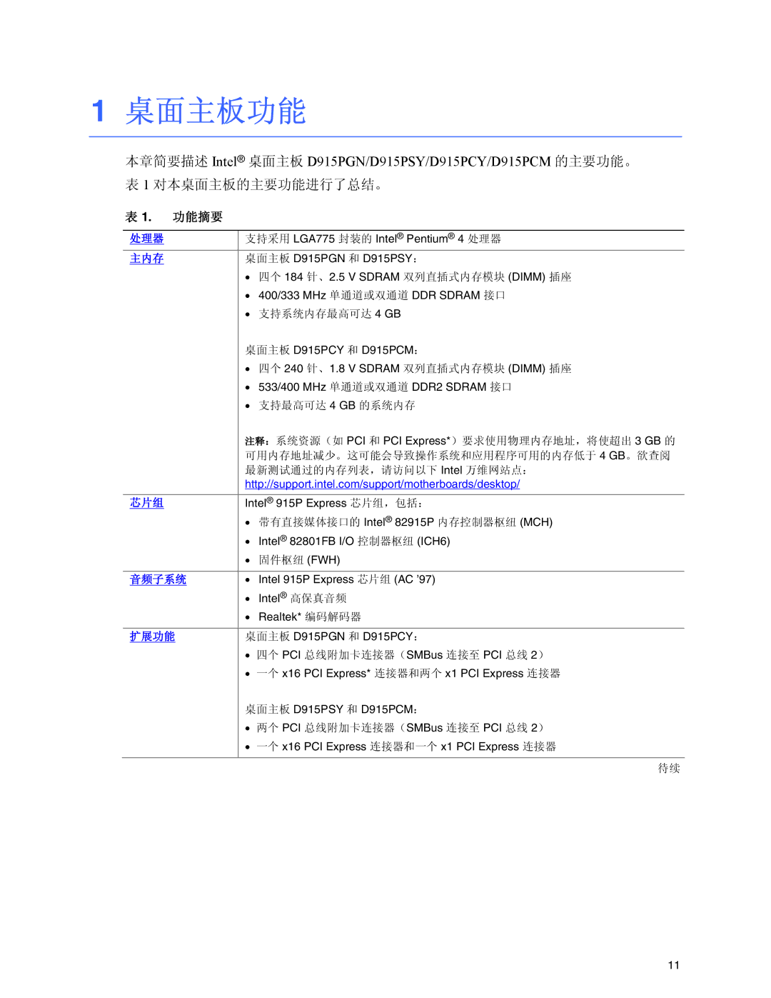 Intel manual IntelD915PGN/D915PSY/D915PCY/D915PCM 