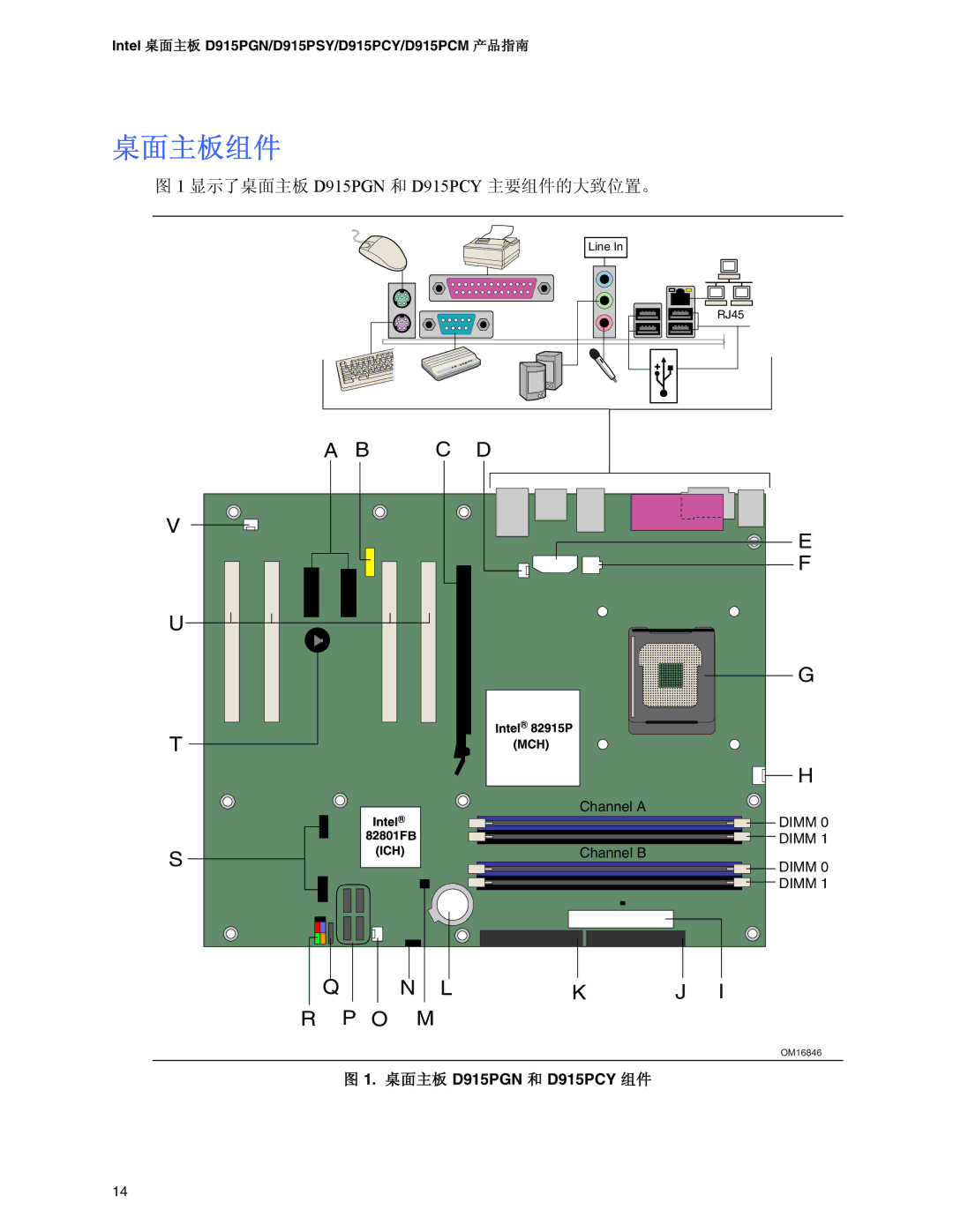 Intel D915PSY, D915PCM manual O M, D915PGN D915PCY 