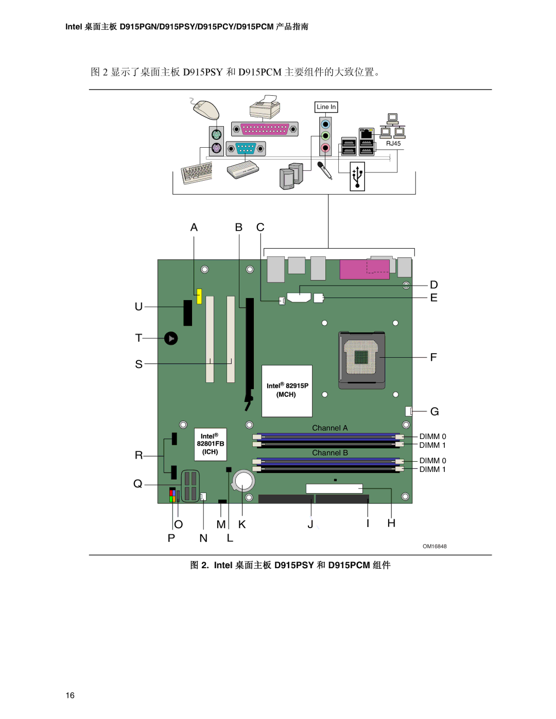 Intel D915PCY, D915PGN manual D915PSY D915PCM, Intel 