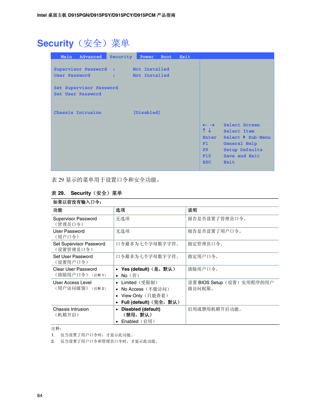 Intel D915PSY, D915PCM, D915PCY, D915PGN manual Security, Main Advanced, Power Boot Exit 