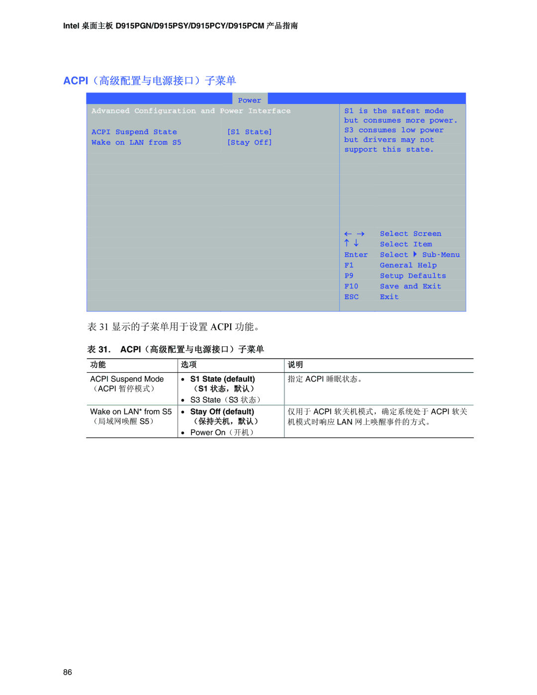 Intel D915PCY, D915PSY, D915PCM, D915PGN manual Acpi, Advanced Configuration and Power Interface 