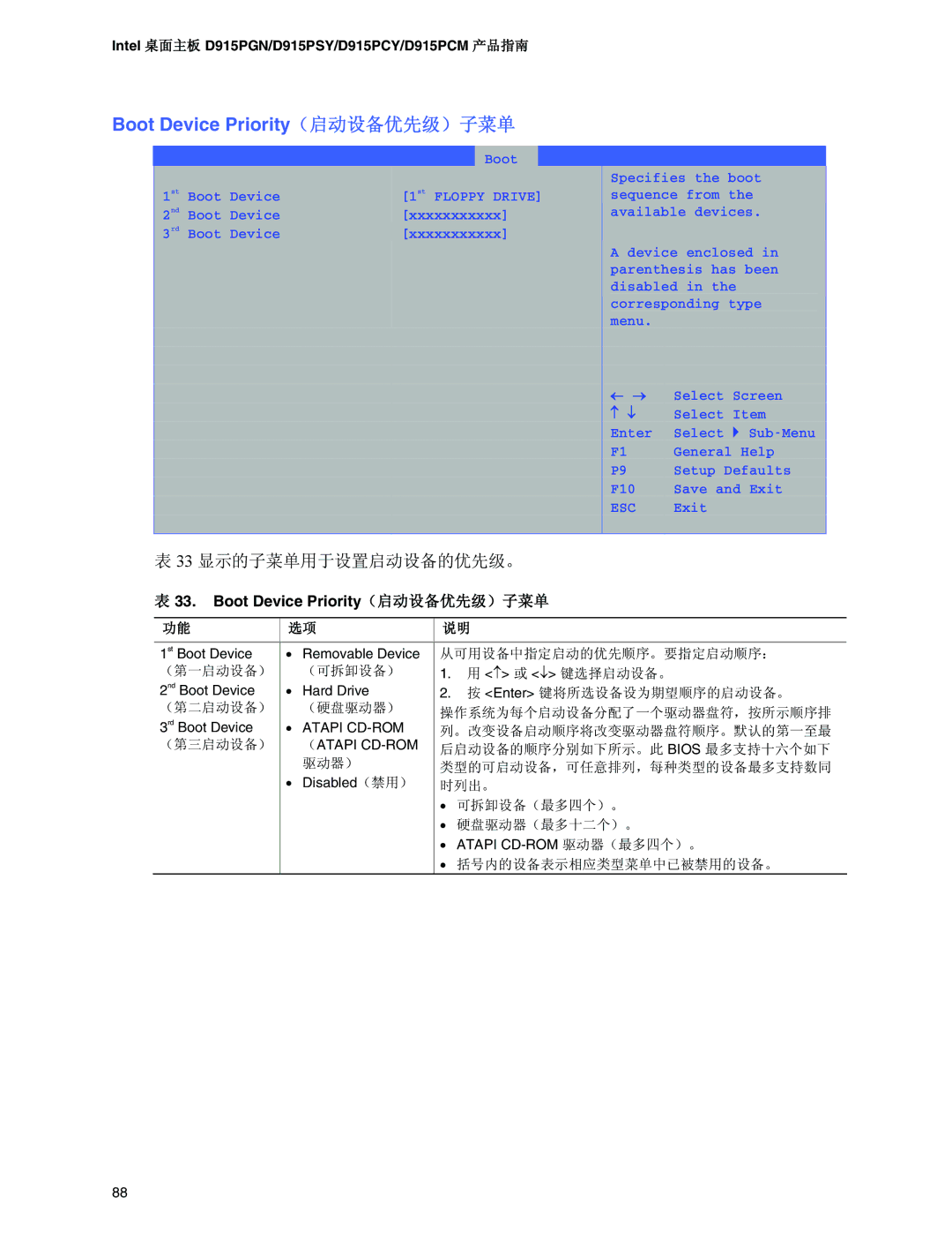 Intel D915PSY, D915PCM, D915PCY, D915PGN manual Boot Device Priority 