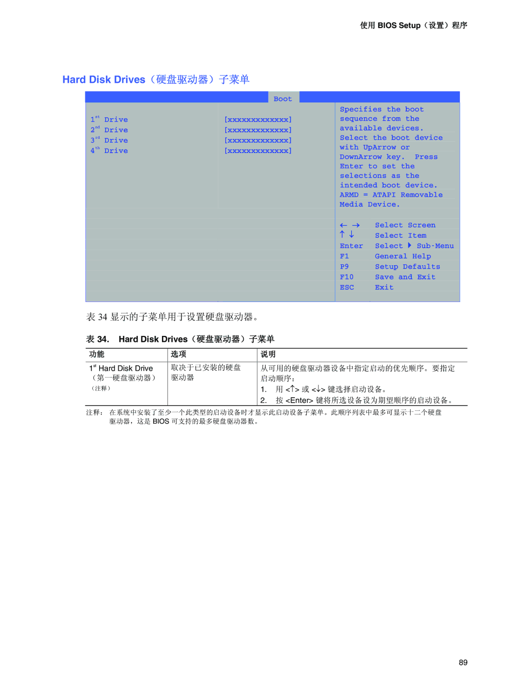 Intel D915PCM, D915PSY, D915PCY, D915PGN manual Hard Disk Drives 