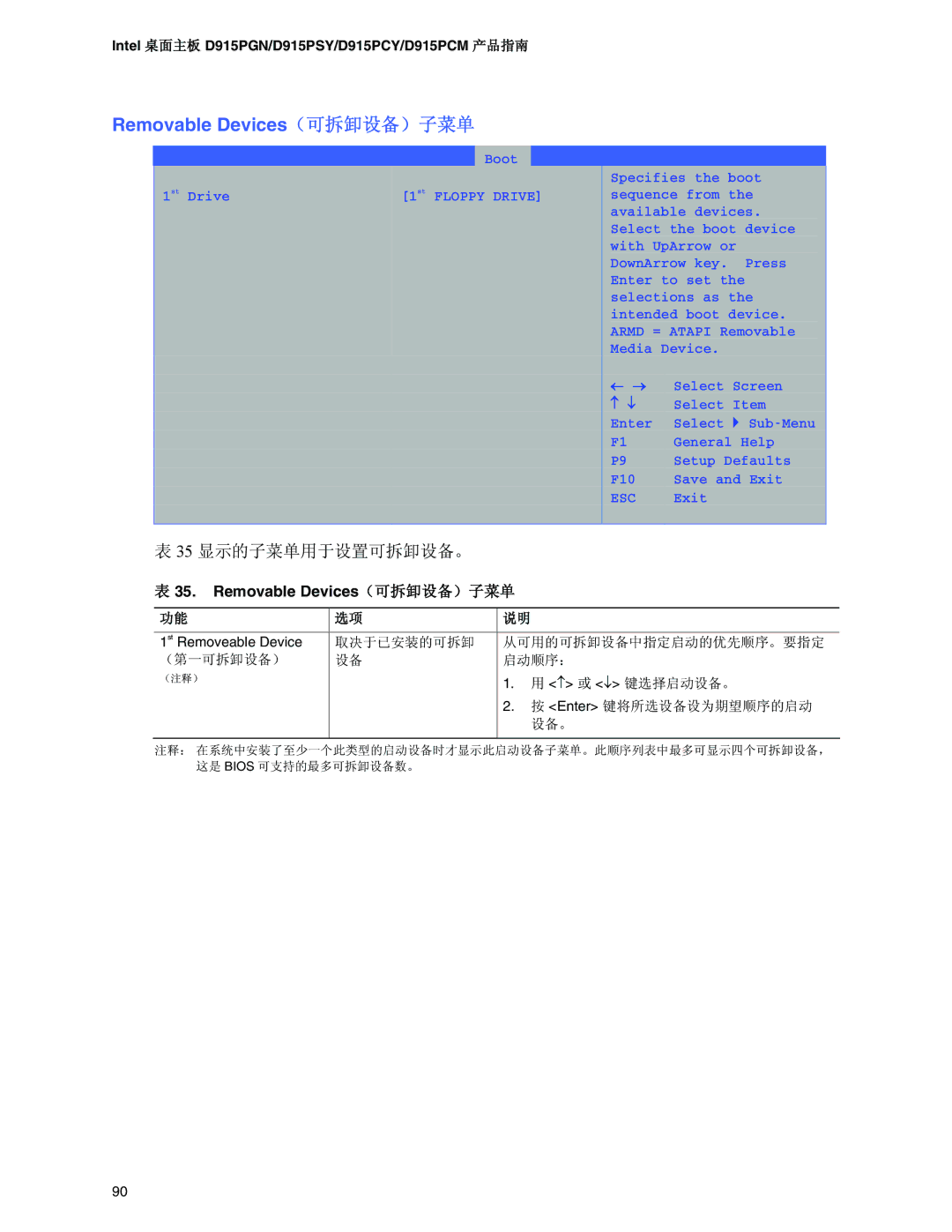 Intel D915PCY, D915PSY, D915PCM, D915PGN manual Removable Devices 