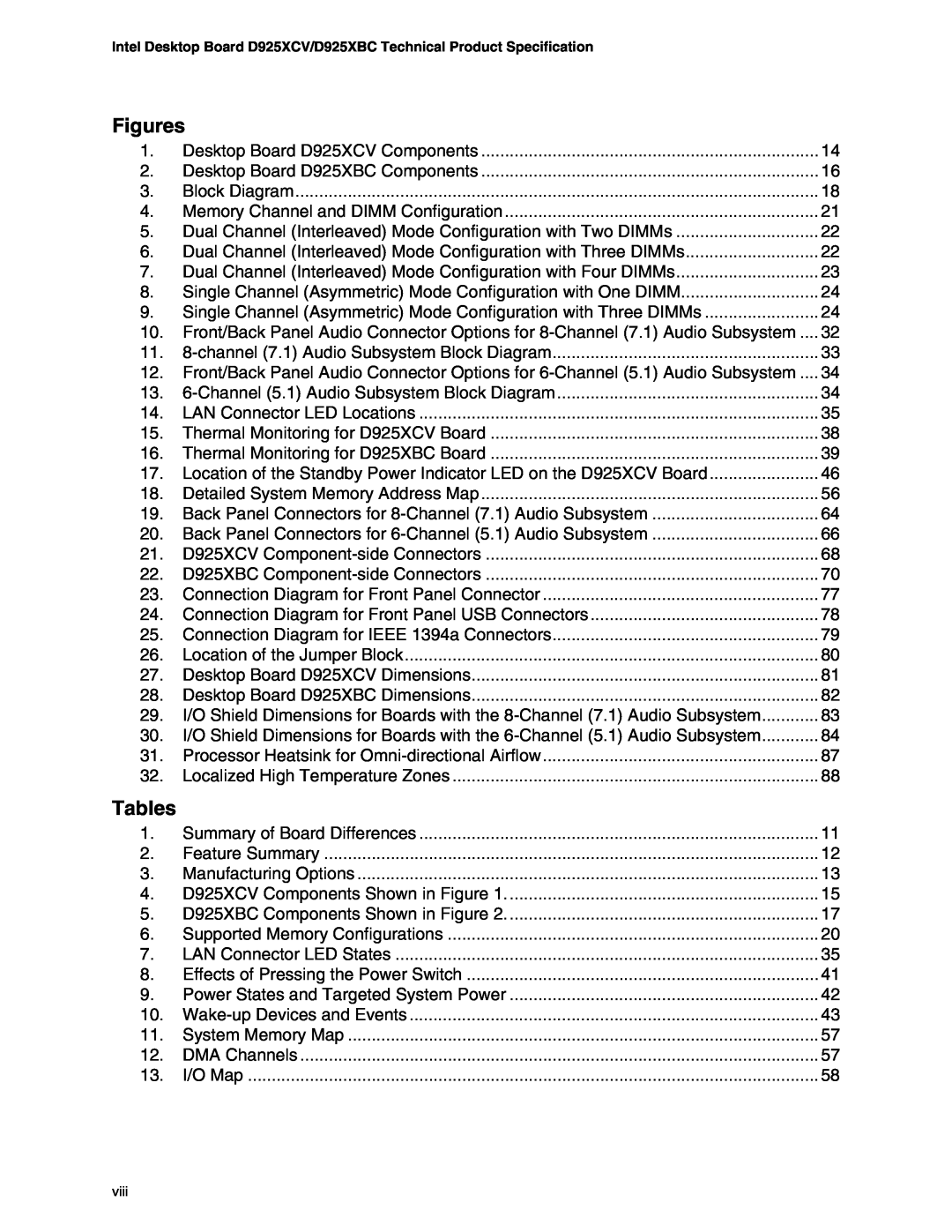 Intel D925XCV, D925XBC specifications Figures, Tables 