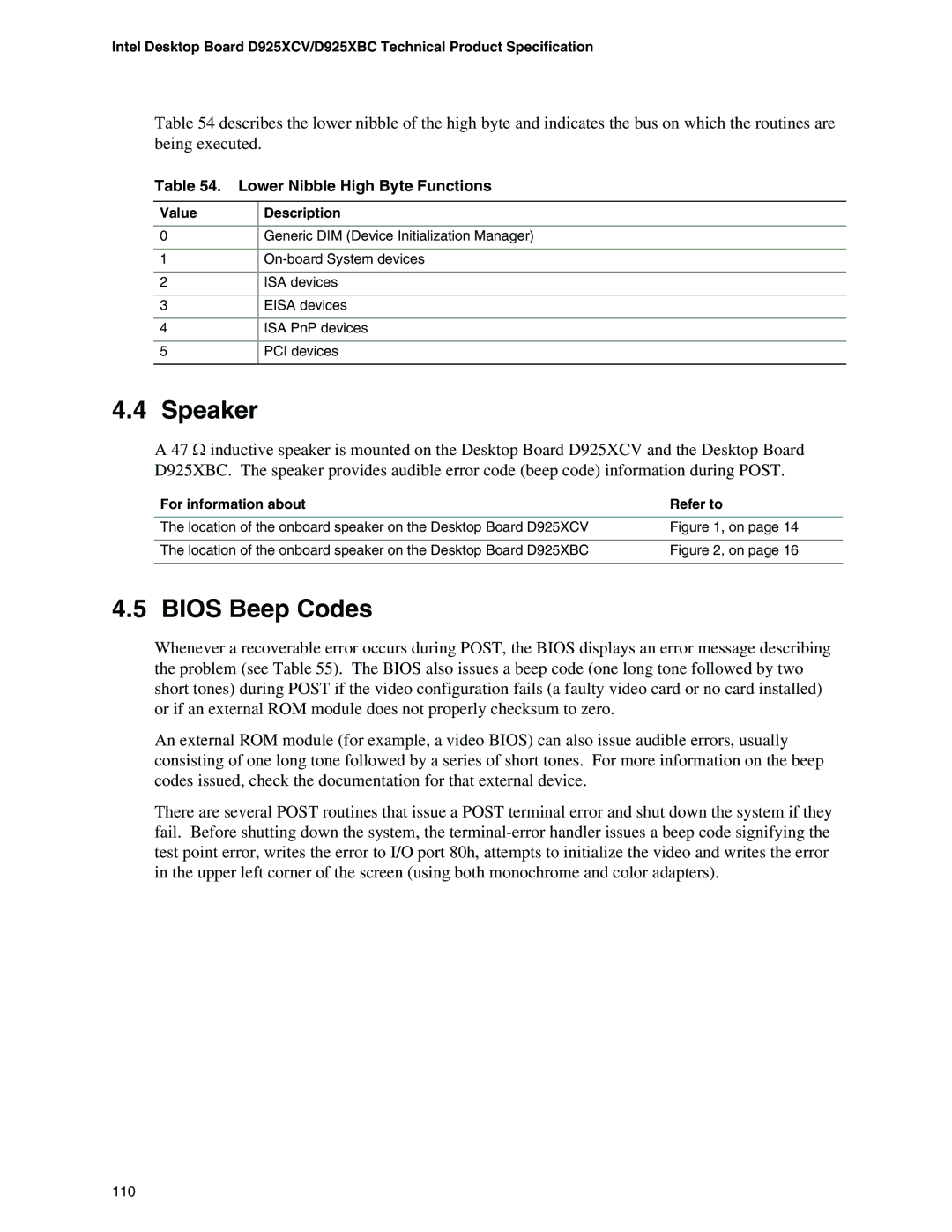 Intel D925XCV, D925XBC specifications Speaker, Bios Beep Codes, Lower Nibble High Byte Functions 