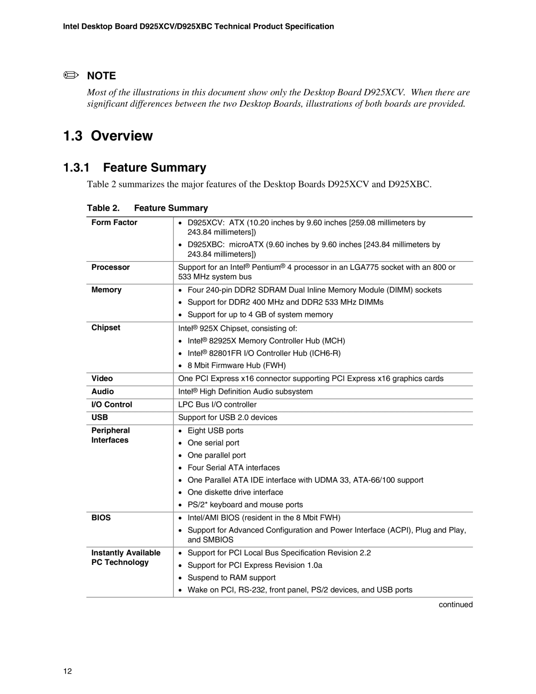 Intel D925XCV, D925XBC specifications Overview, Feature Summary 