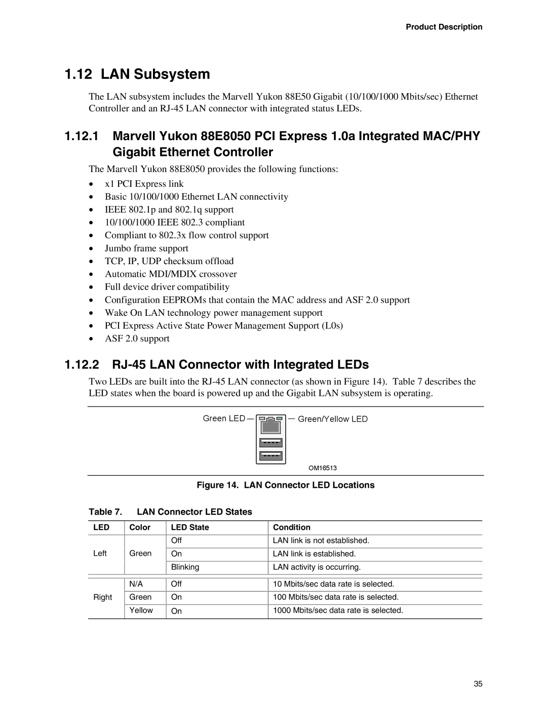 Intel D925XBC, D925XCV LAN Subsystem, 12.2 RJ-45 LAN Connector with Integrated LEDs, Color LED State Condition 