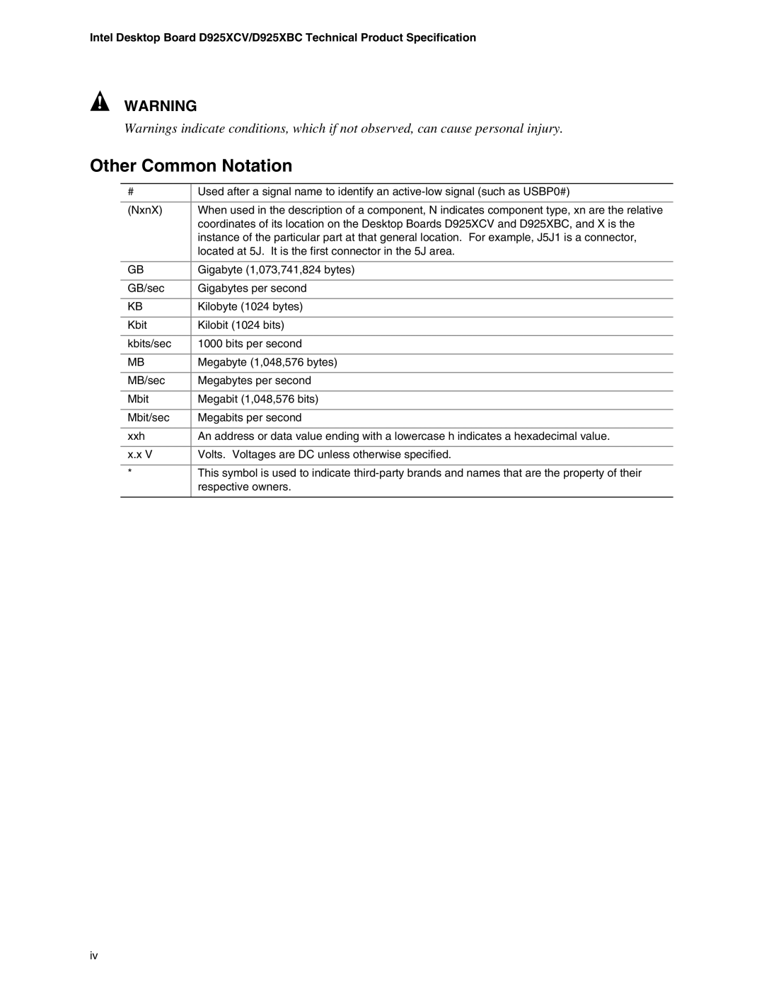 Intel D925XCV, D925XBC specifications Other Common Notation 