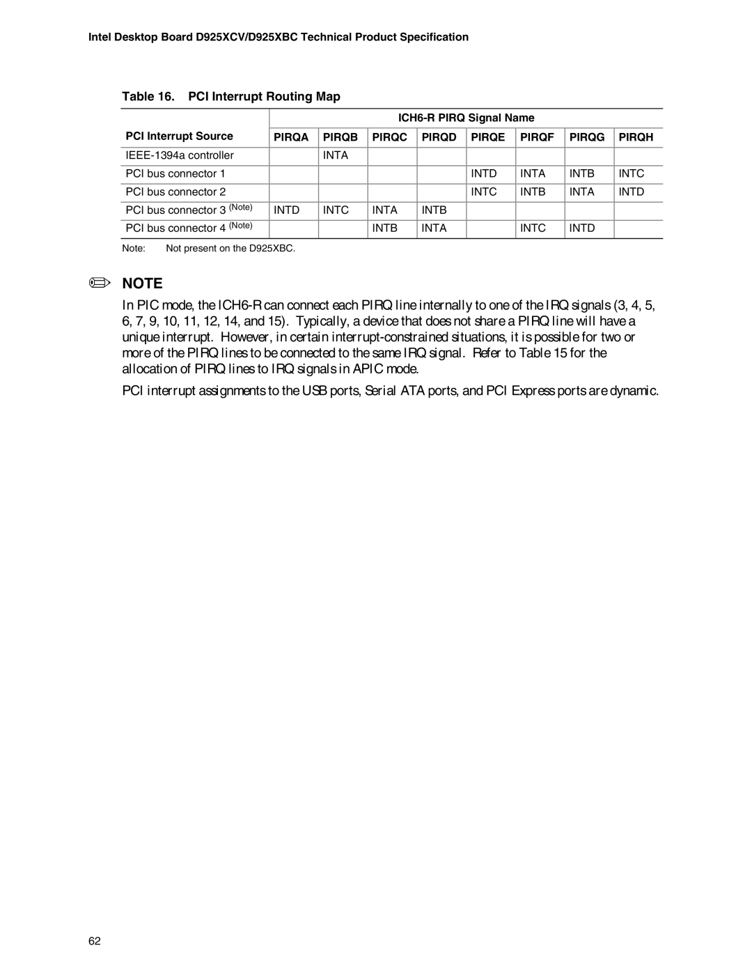 Intel D925XCV, D925XBC specifications PCI Interrupt Routing Map, ICH6-R Pirq Signal Name PCI Interrupt Source 