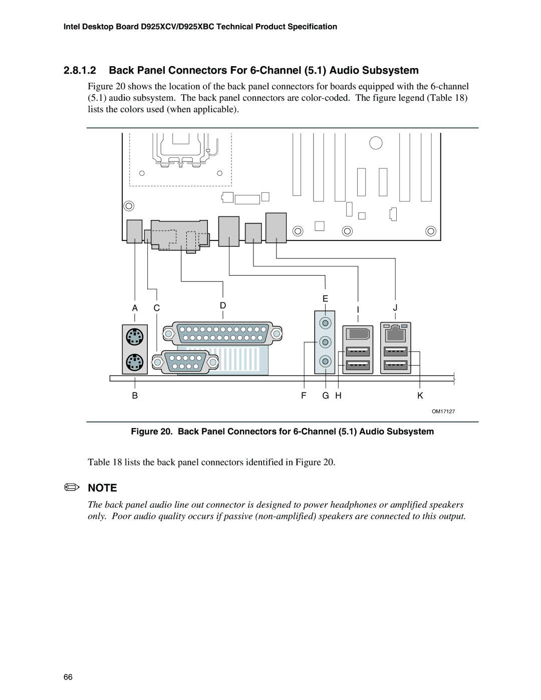 Intel D925XCV, D925XBC specifications Back Panel Connectors For 6-Channel 5.1 Audio Subsystem 