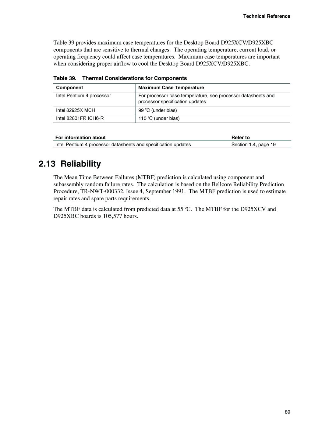 Intel D925XBC, D925XCV specifications Reliability, Thermal Considerations for Components, Component Maximum Case Temperature 