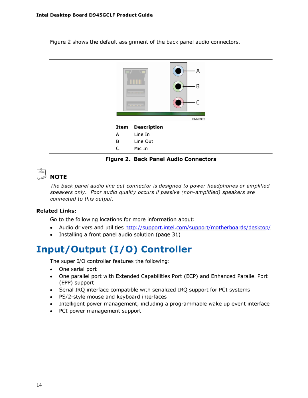 Intel D945GCLF manual Input/Output I/O Controller, Related Links, Item Description 