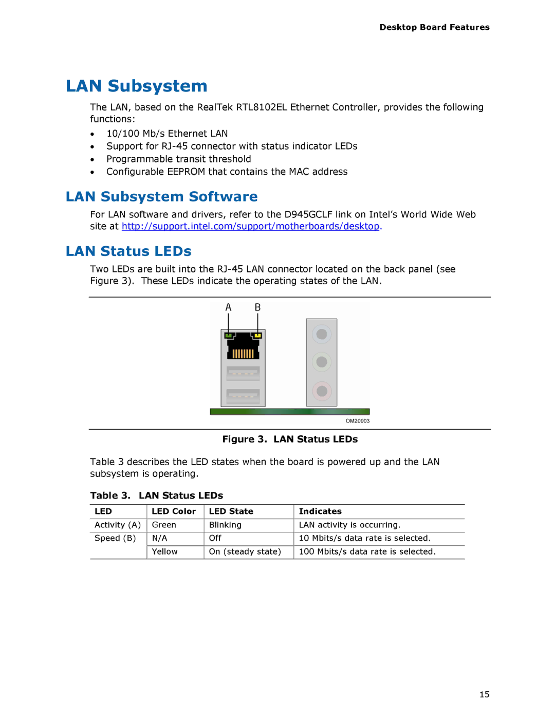 Intel D945GCLF manual LAN Subsystem Software LAN Status LEDs, LED Color LED State Indicates 