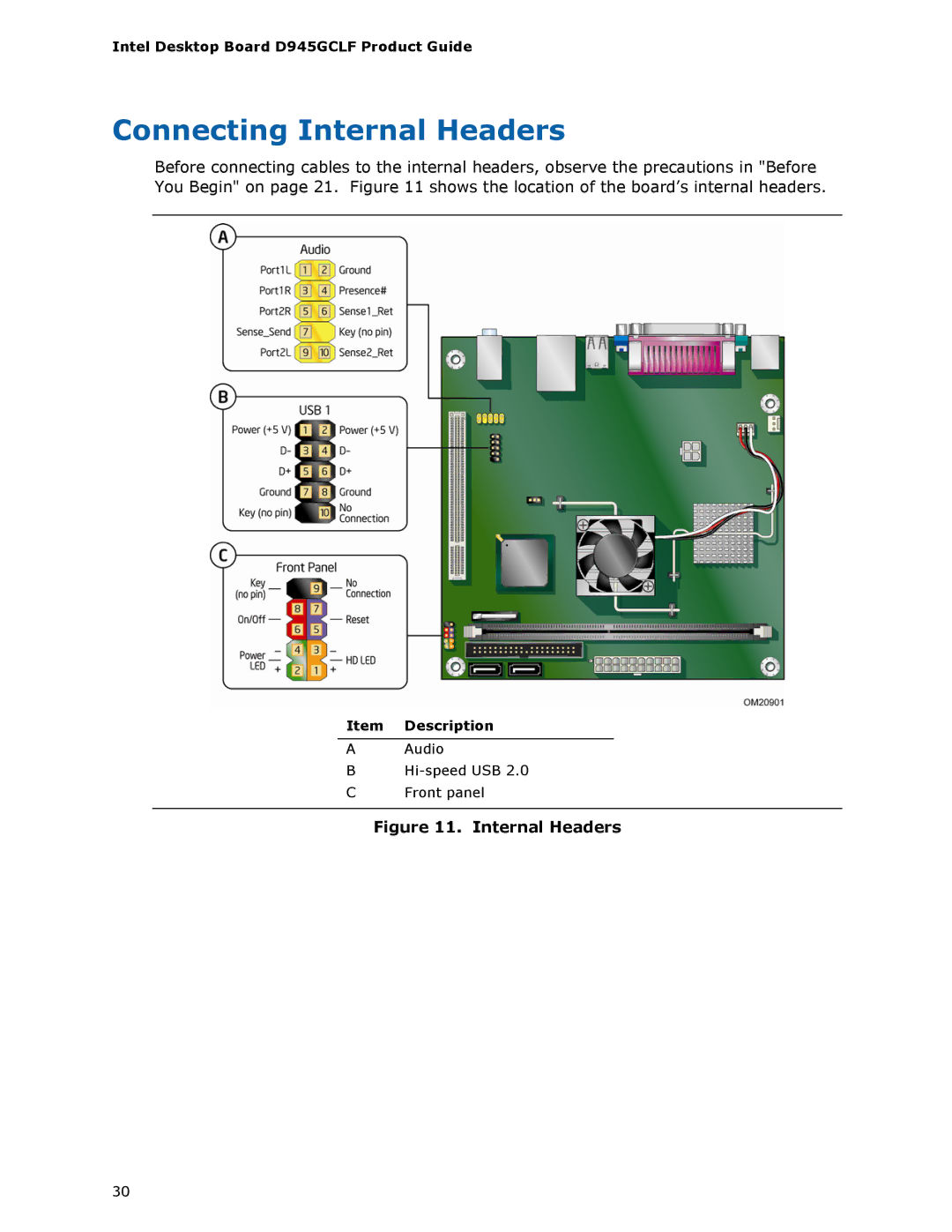 Intel D945GCLF manual Connecting Internal Headers 