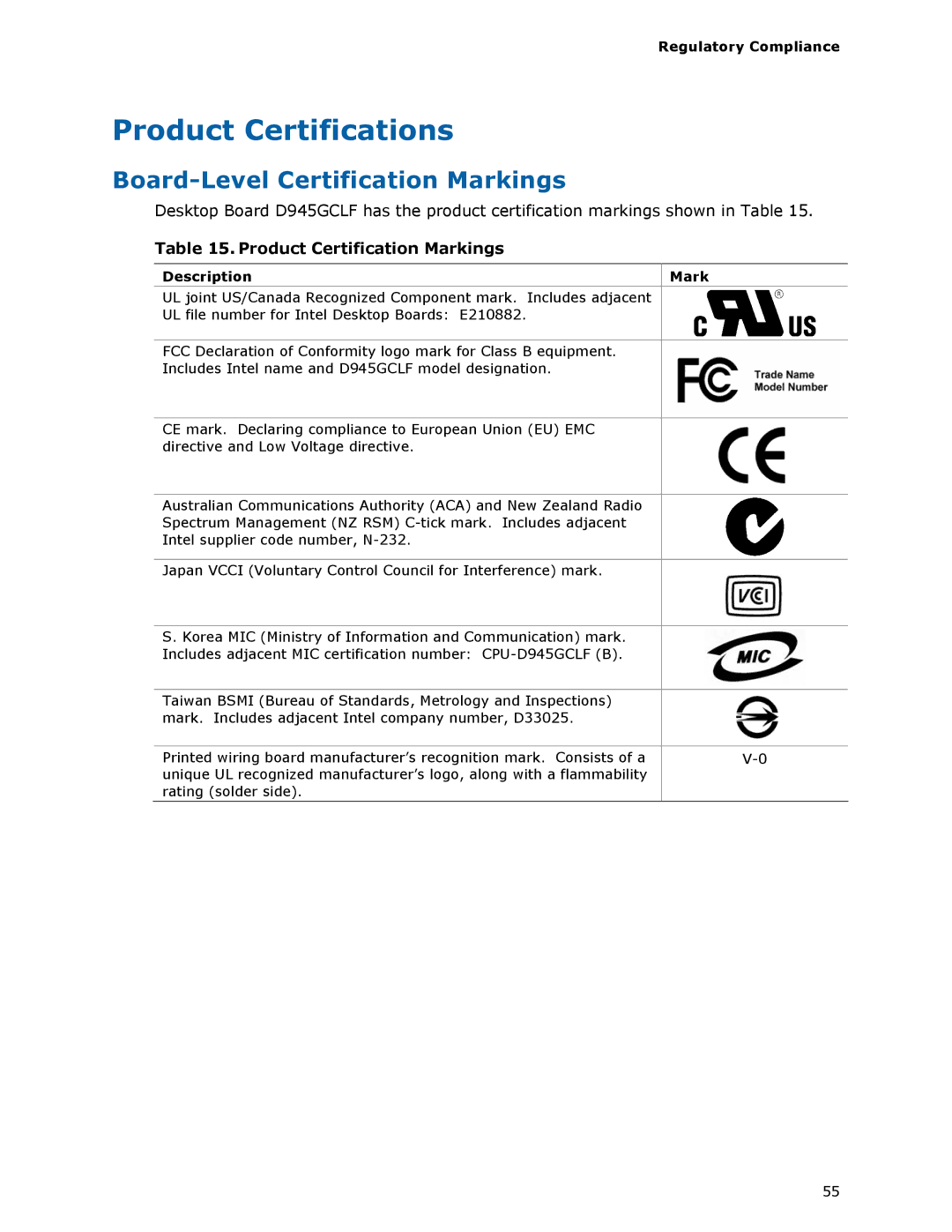 Intel D945GCLF manual Product Certifications, Board-Level Certification Markings, Product Certification Markings 