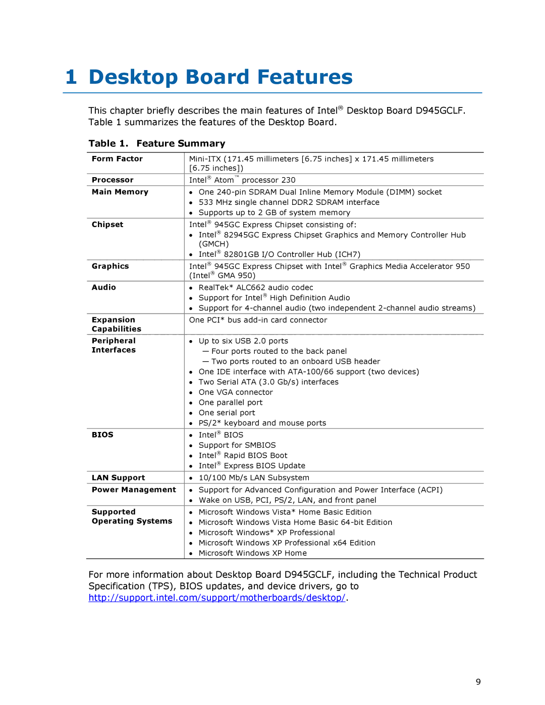 Intel D945GCLF manual Desktop Board Features, Feature Summary 