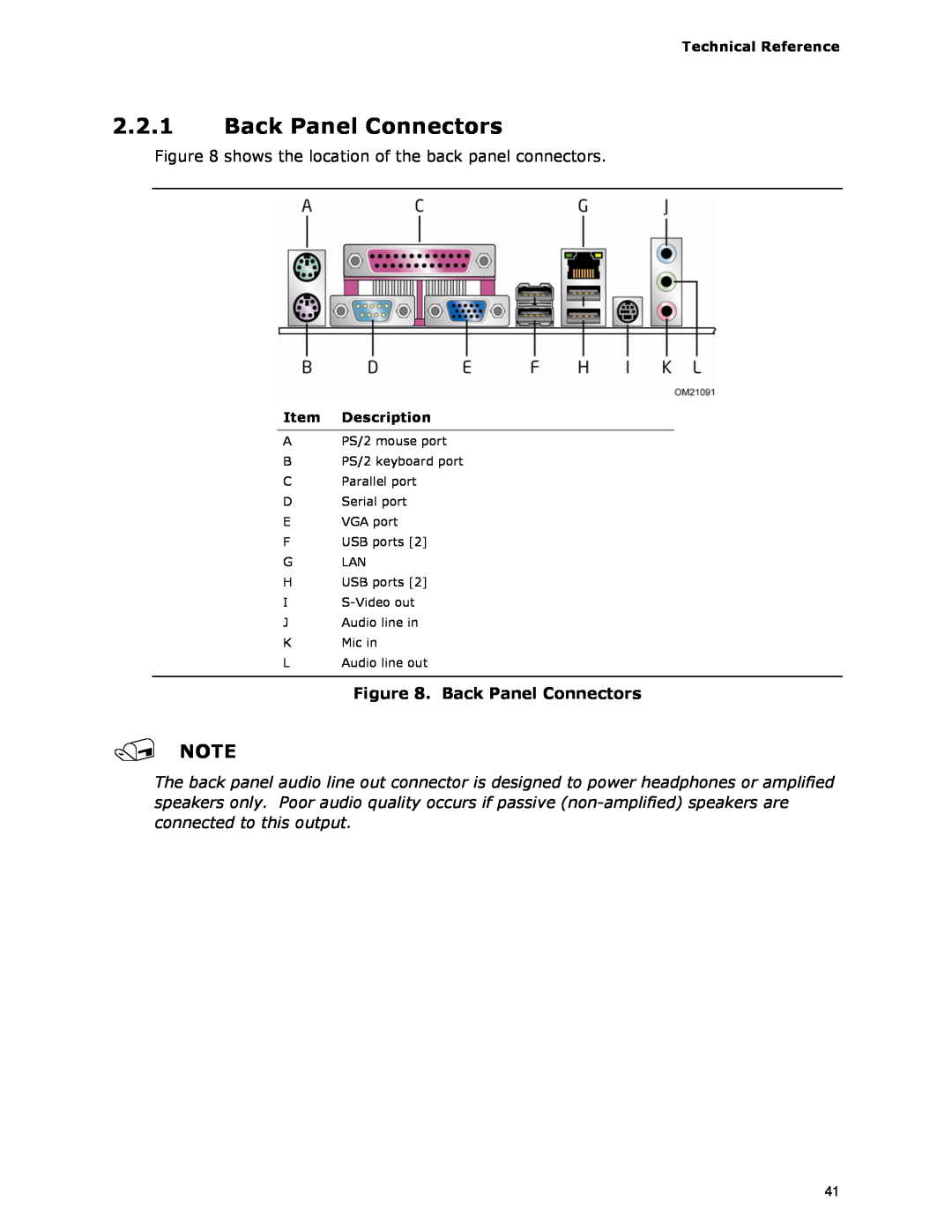 Intel D945GCLF2 specifications Back Panel Connectors, Technical Reference, Item Description 