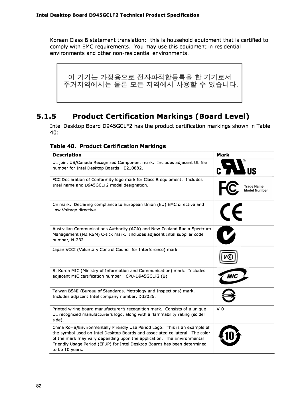 Intel D945GCLF2 specifications Product Certification Markings Board Level 