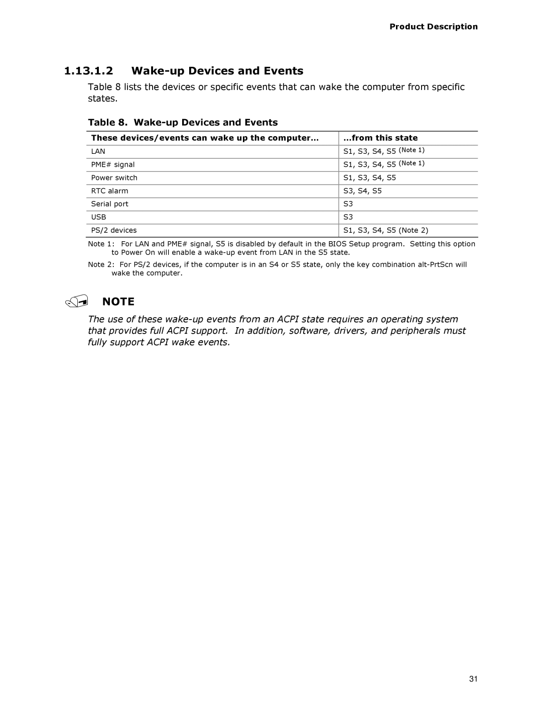 Intel D945GCLF2 specifications Wake-up Devices and Events 