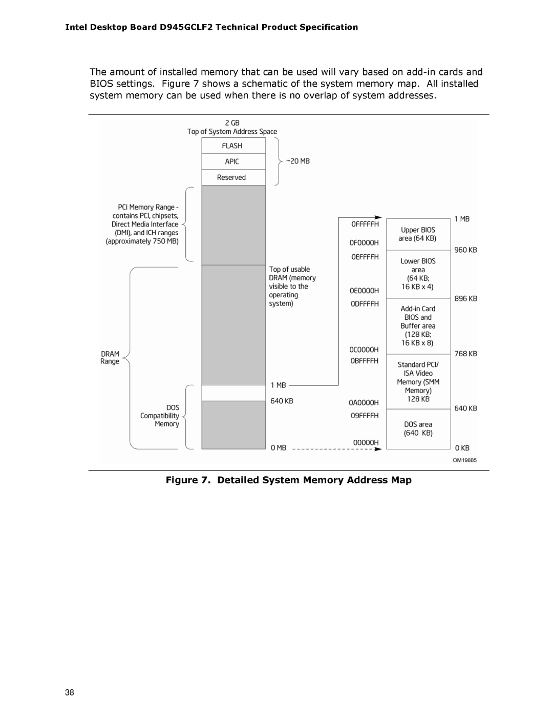 Intel D945GCLF2 specifications Detailed System Memory Address Map 