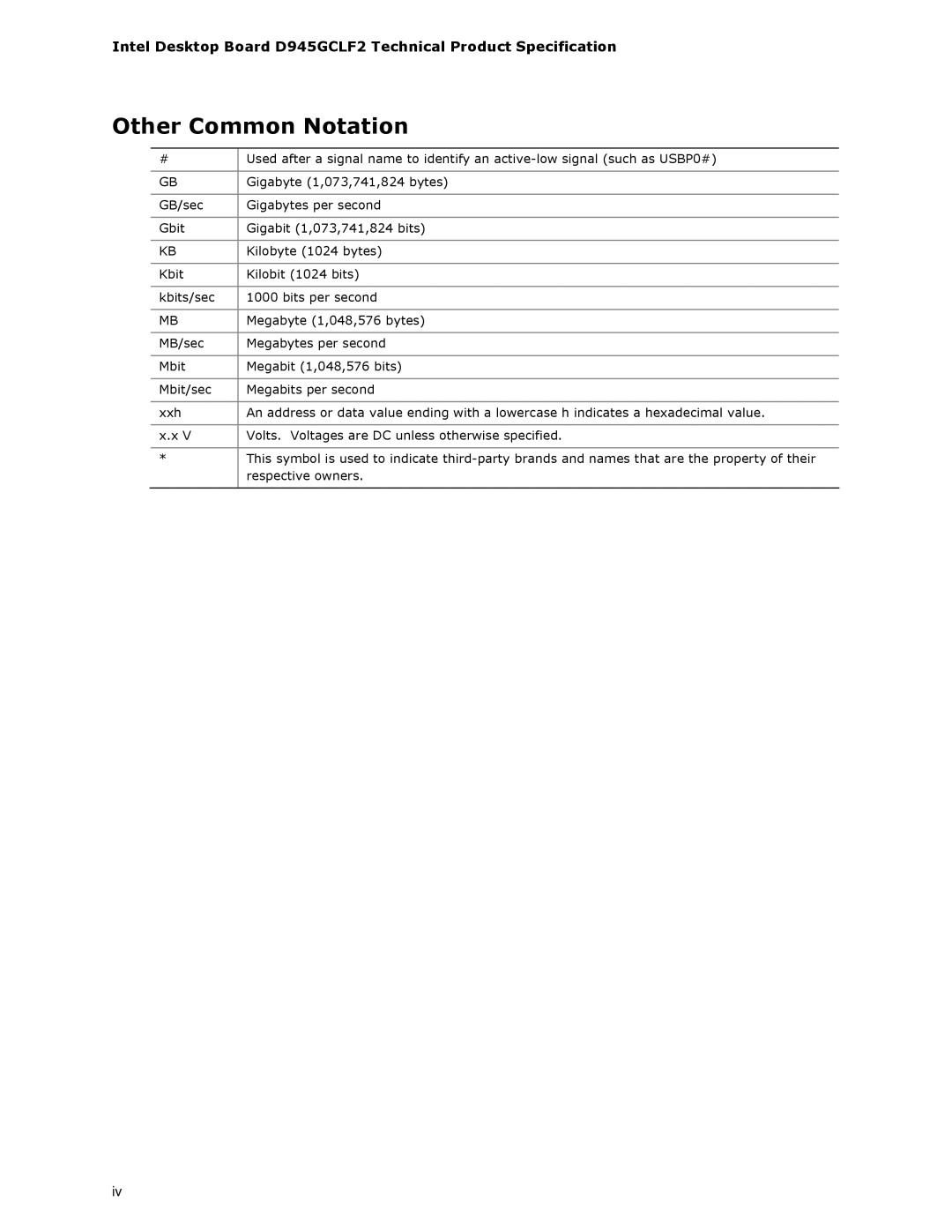 Intel D945GCLF2 specifications Other Common Notation 