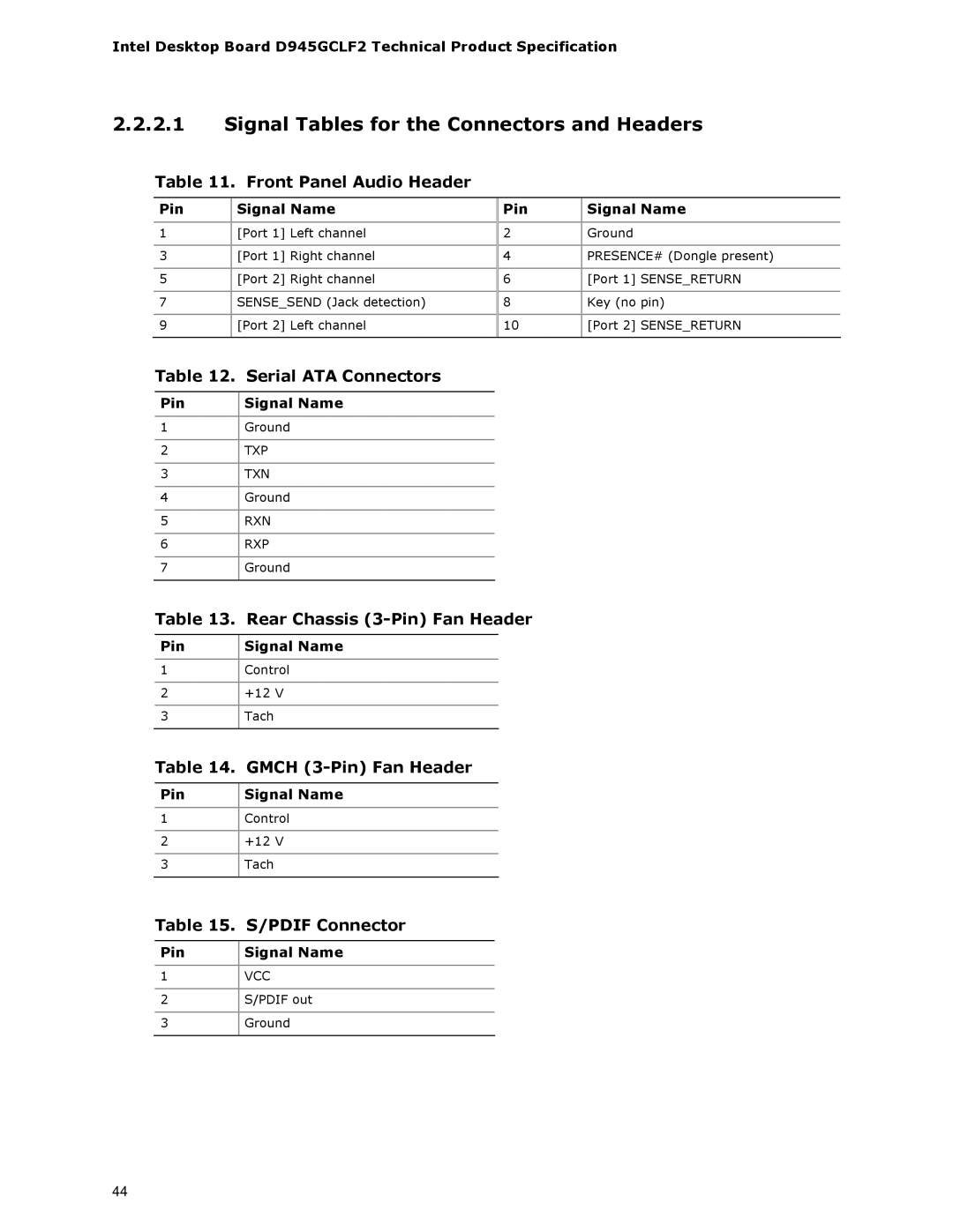 Intel D945GCLF2 specifications Signal Tables for the Connectors and Headers 