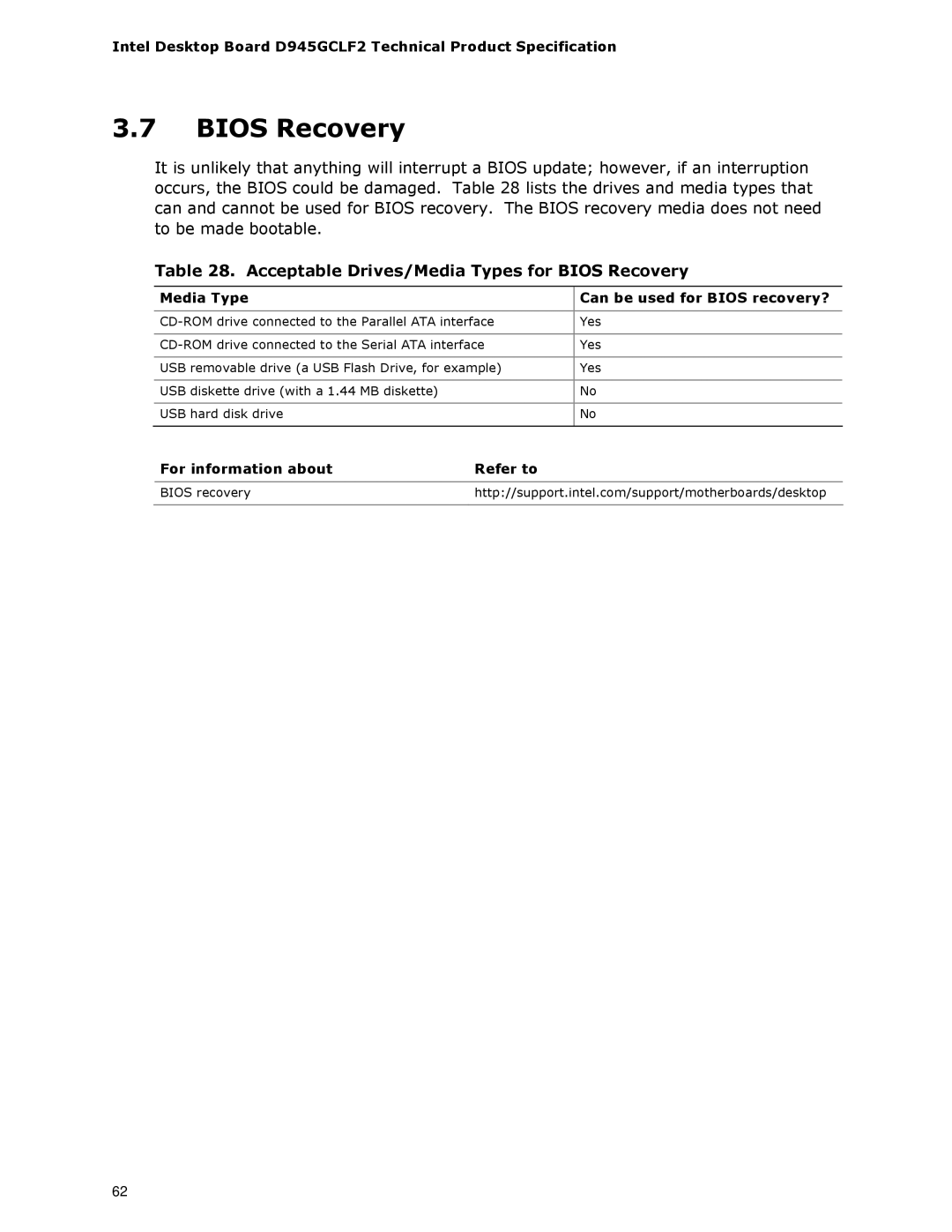 Intel D945GCLF2 Acceptable Drives/Media Types for Bios Recovery, Media Type Can be used for Bios recovery? 