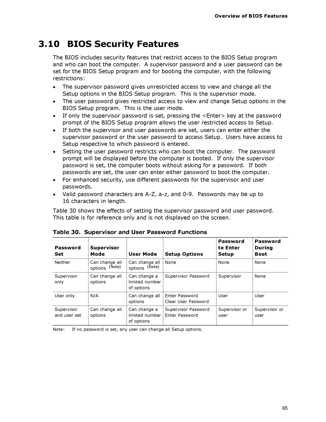 Intel D945GCLF2 specifications Bios Security Features, Supervisor and User Password Functions 