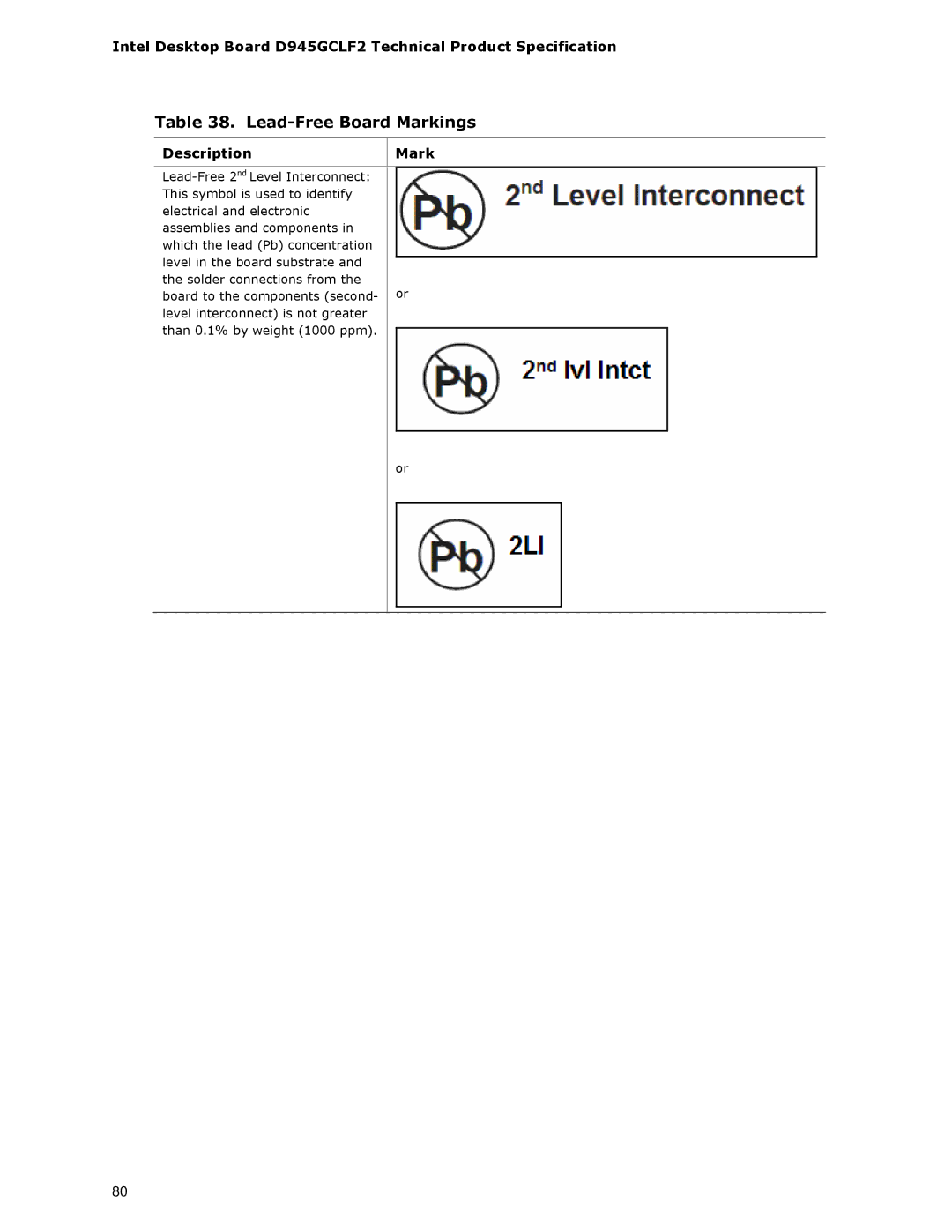 Intel D945GCLF2 specifications Lead-Free Board Markings, Description Mark 