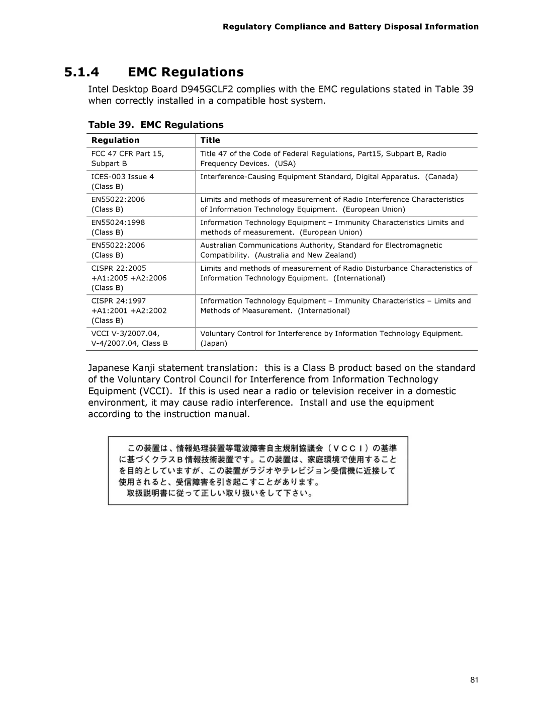 Intel D945GCLF2 specifications EMC Regulations, Regulation Title 