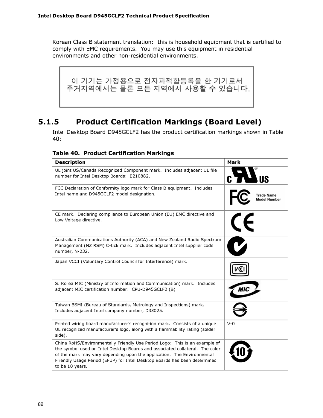 Intel D945GCLF2 specifications Product Certification Markings Board Level 